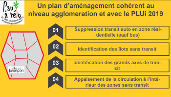 voir le dossier